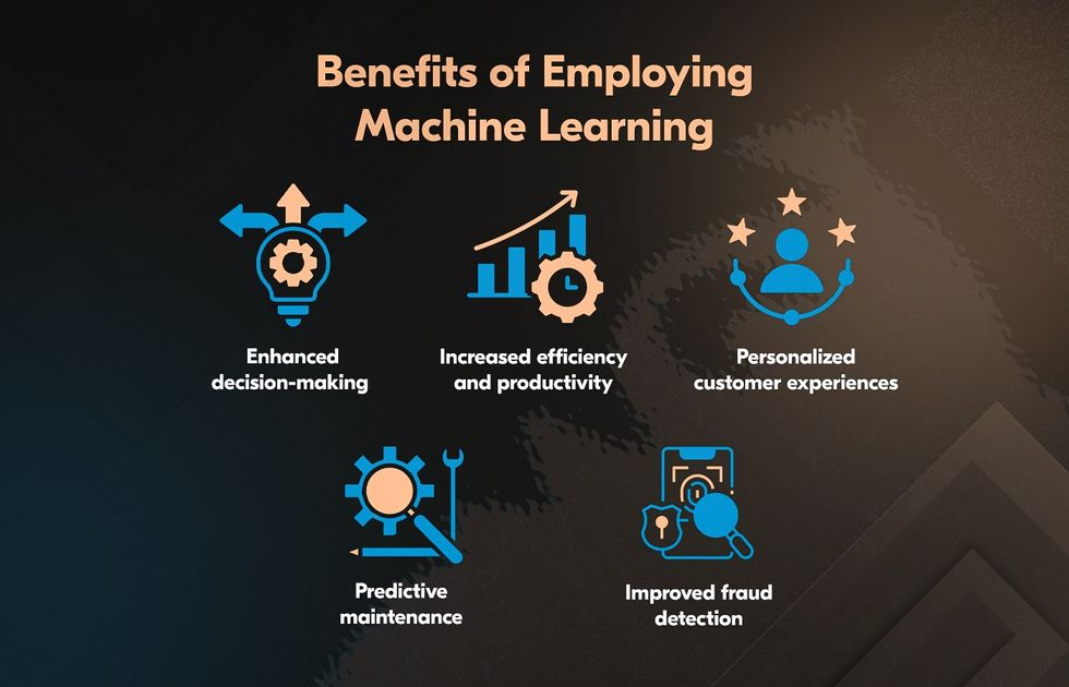 Benefits of Machine Learning